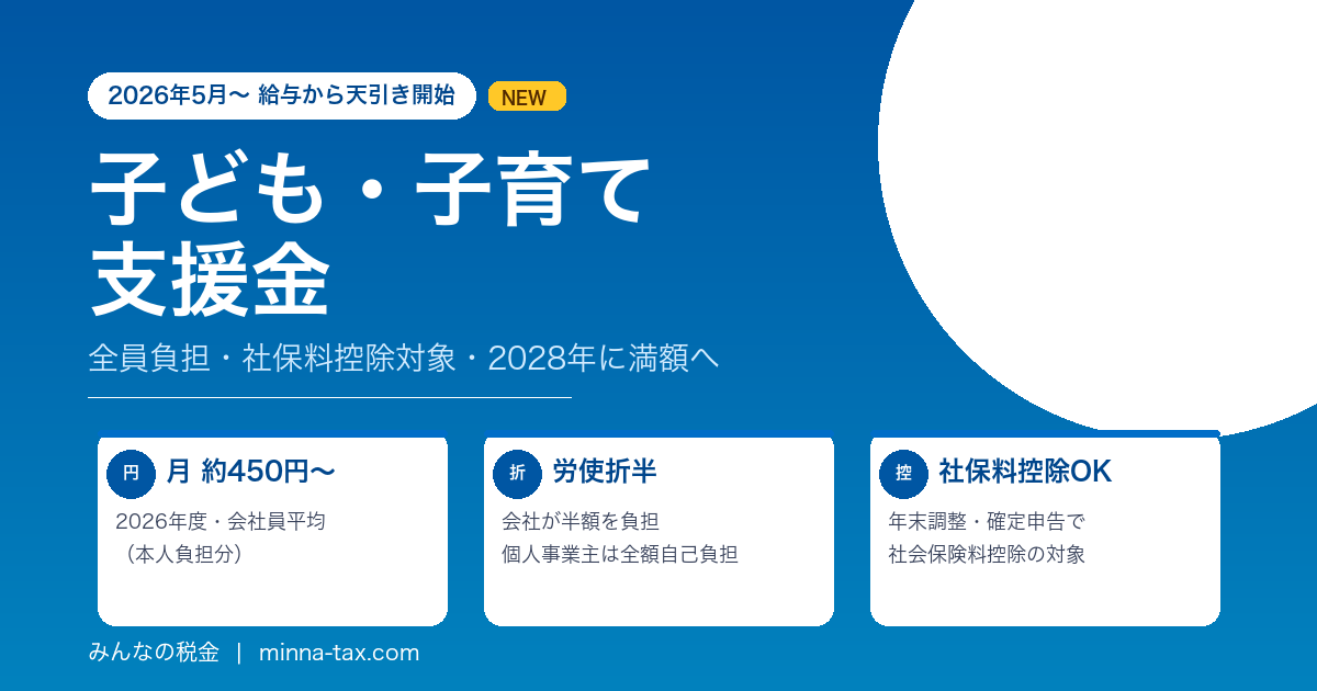 子ども・子育て支援金の天引き額は？年収別シミュレーション