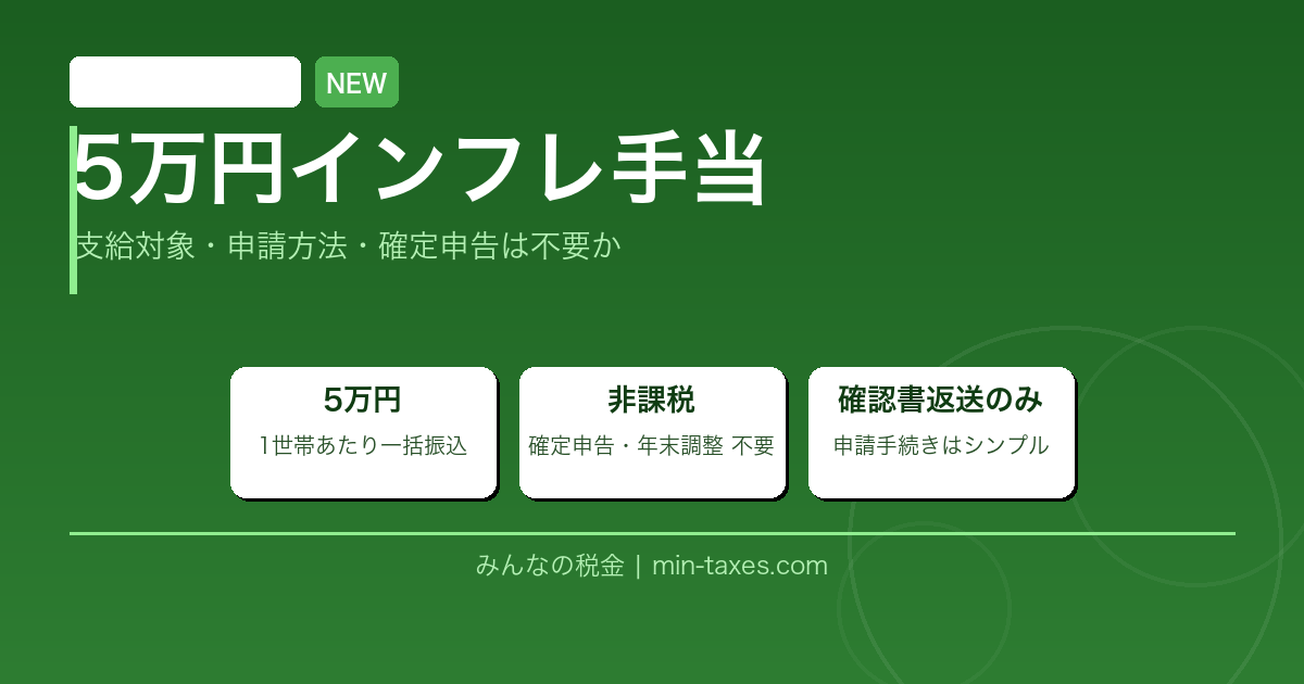 5万円インフレ給付金の対象者と申請方法｜確認書が届いたら返送を