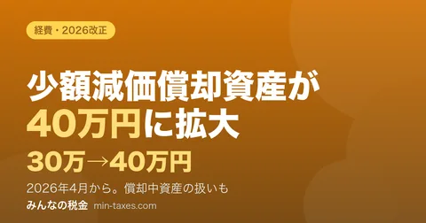 Special rule for small depreciable assets raised to ¥400,000 | 2026 reform and assets being depreciated