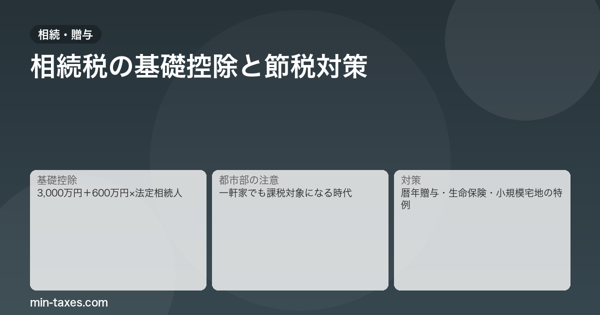 相続税の基礎控除と4つの節税対策｜都市部の一軒家でも課税対象に