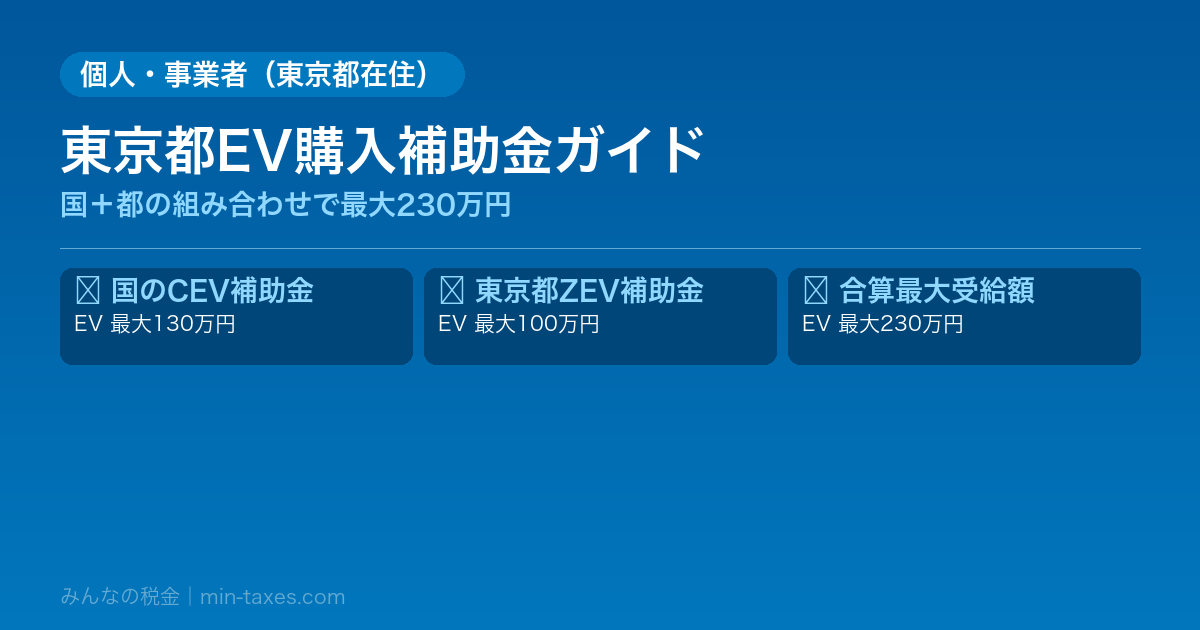 東京都EV購入補助金2026年度｜国＋都で最大230万円を受け取る方法
