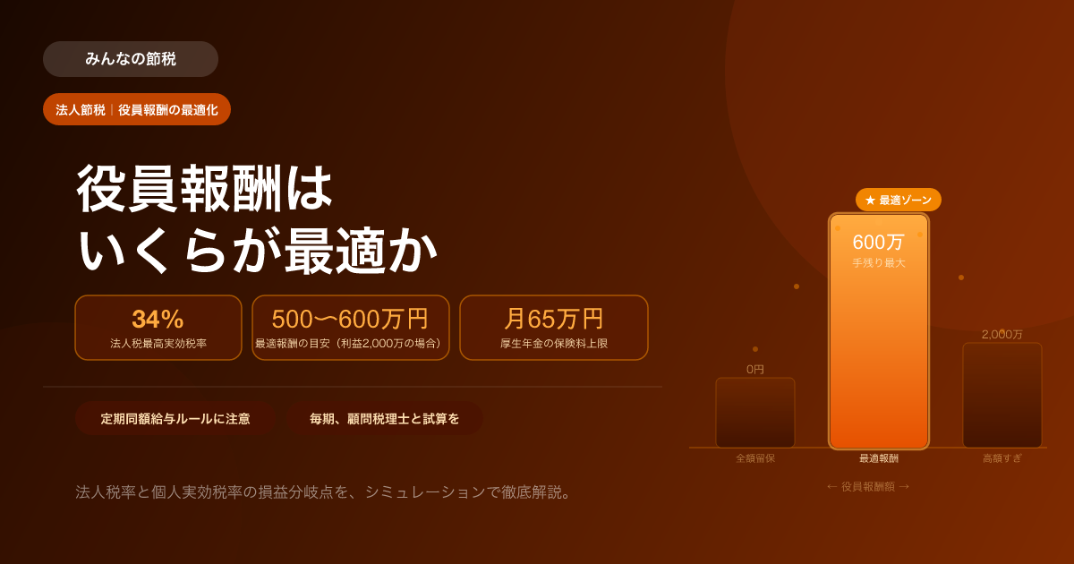 役員報酬はいくらが最適？法人税と社会保険料のバランスで計算