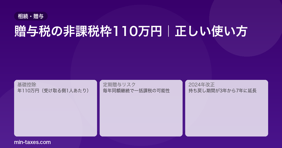 贈与税110万円の正しい使い方｜定期贈与リスクと7年持ち戻しに注意
